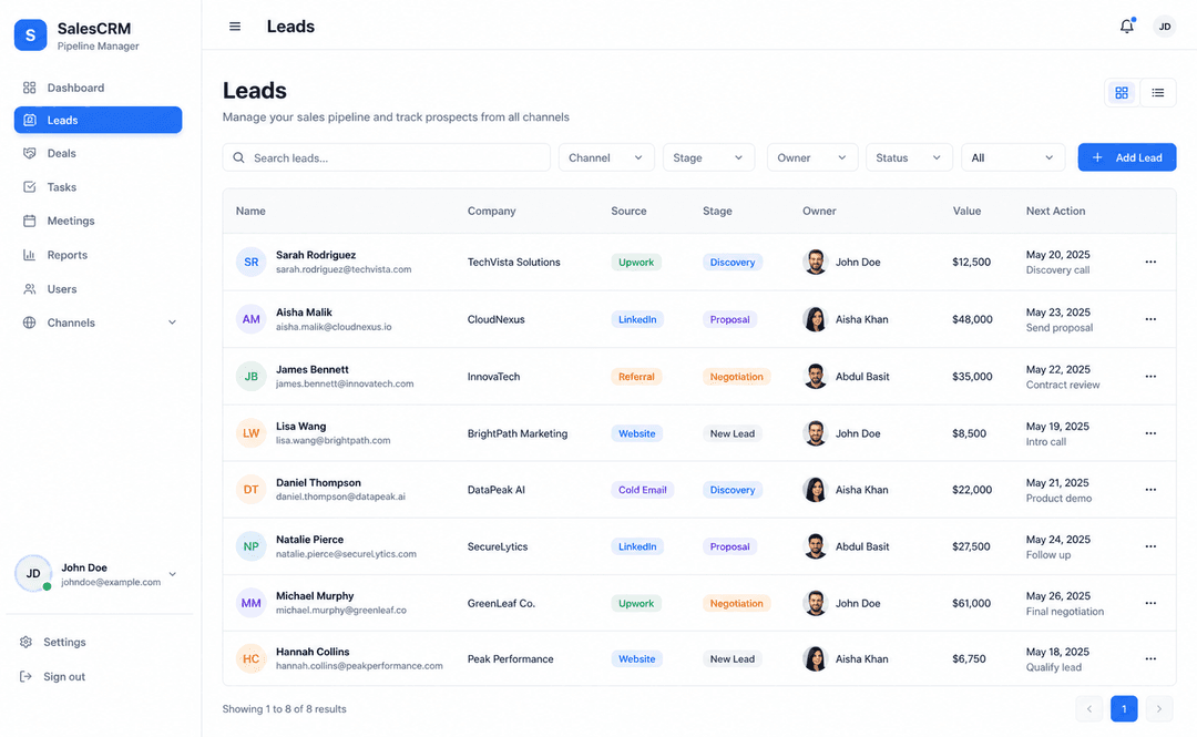SalesOps screenshot